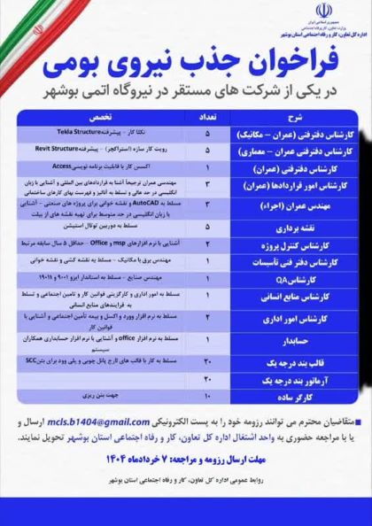 فراخوان جذب نیروی بومی در نیروگاه اتمی بوشهر